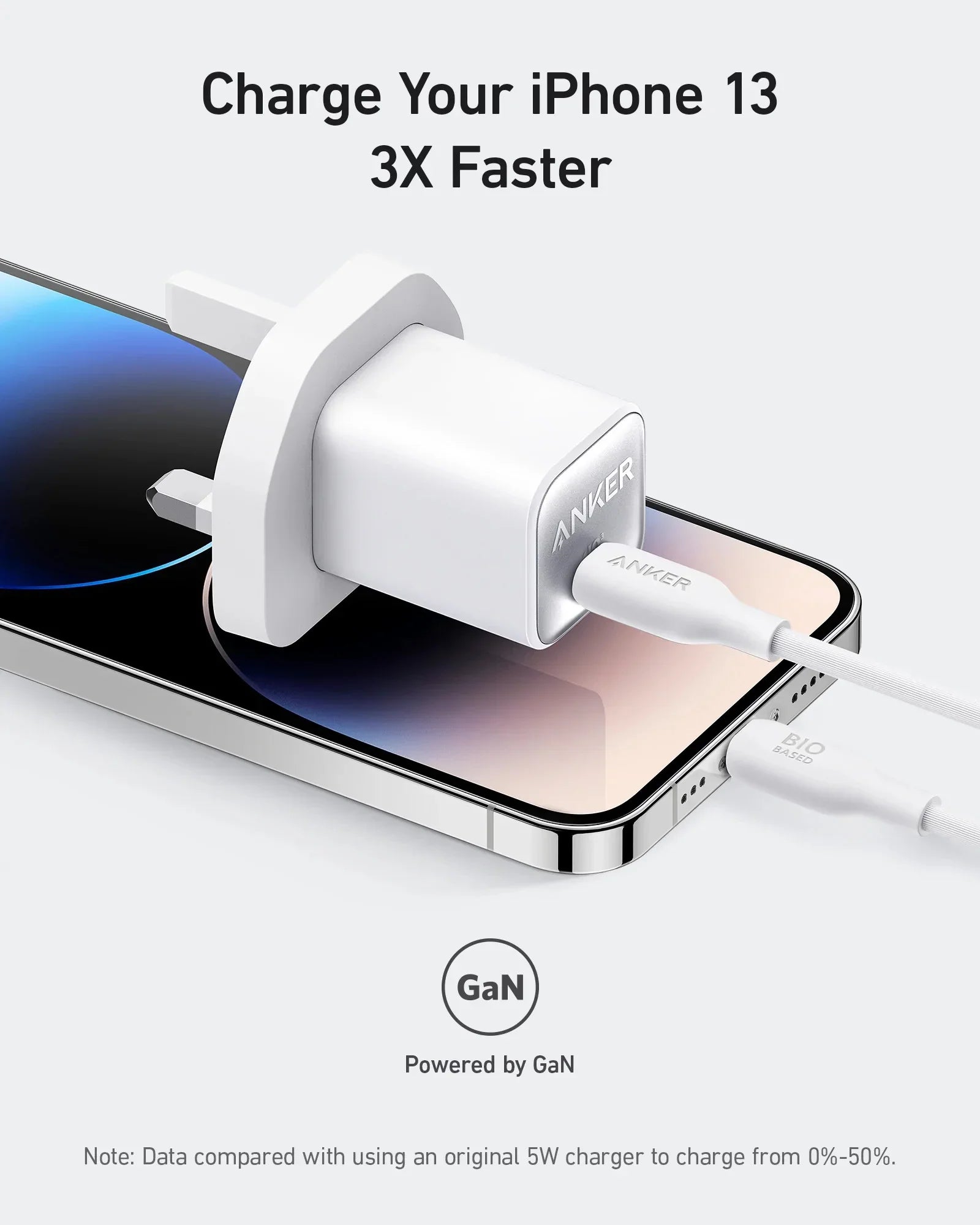 Anker 511 Charger (Nano 3, 30W) -White - Tashqila Anker 511 Charger (Nano 3, 30W) -White - Tashqila